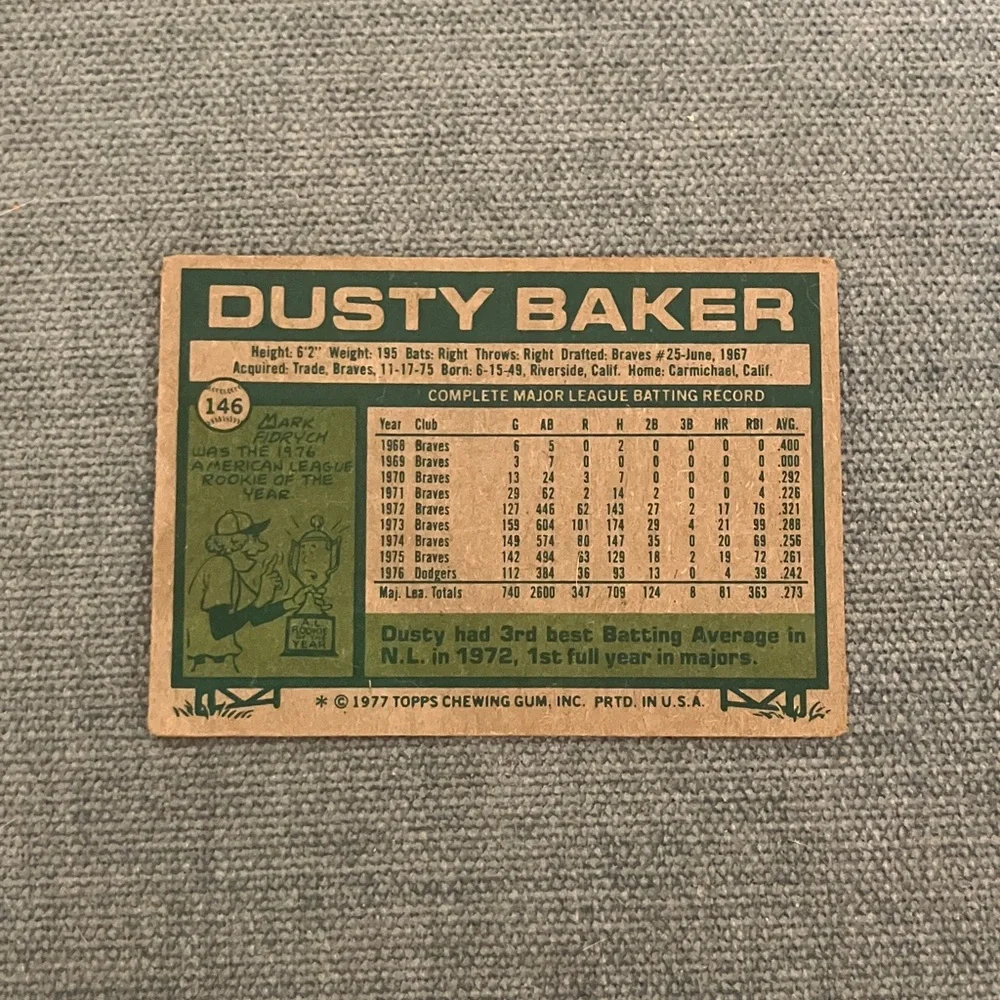 1977 Topps Los Angeles Baseball Card - Picture 2 of 2